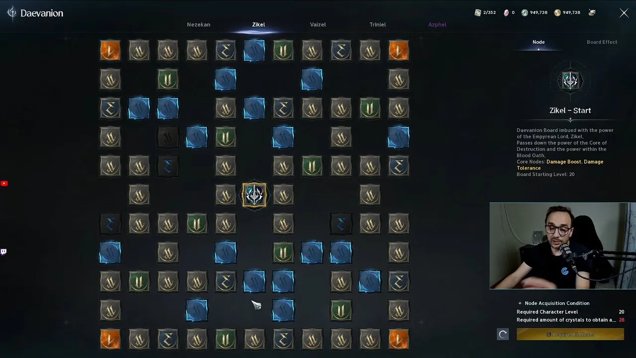 Point allocation on the Daeva Boards interface