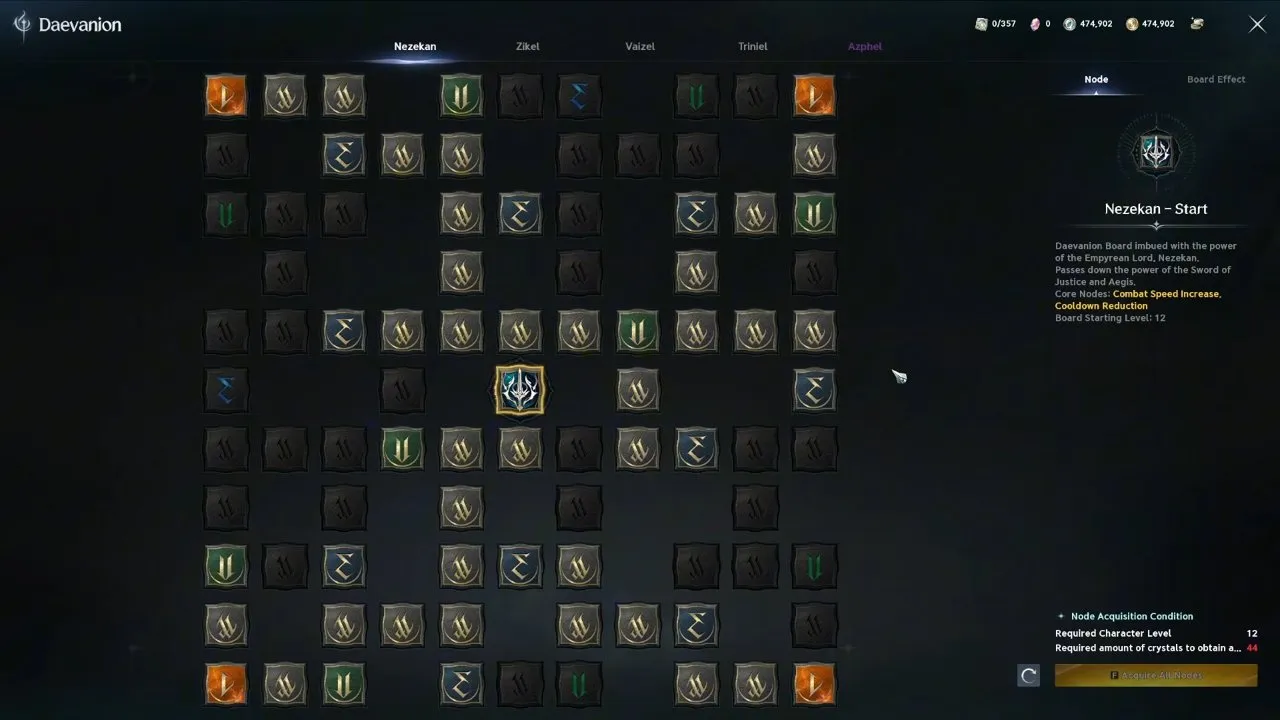 Nezekan Daevanion board for a Gladiator in AION 2